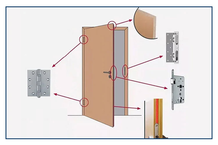 sơ đồ kết cấu cửa thép đơn