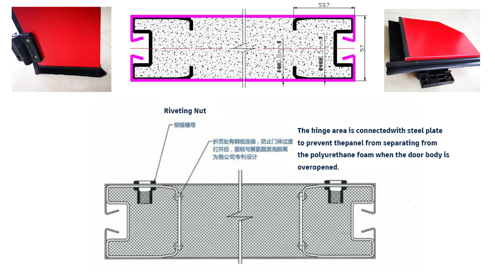 bảng điều khiển cửa xếp công nghiệp