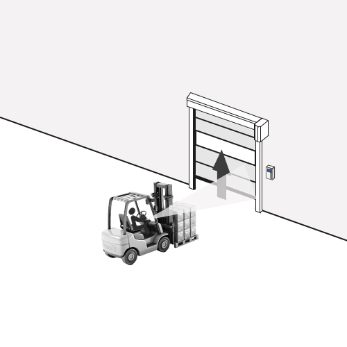 Điều khiển từ xa